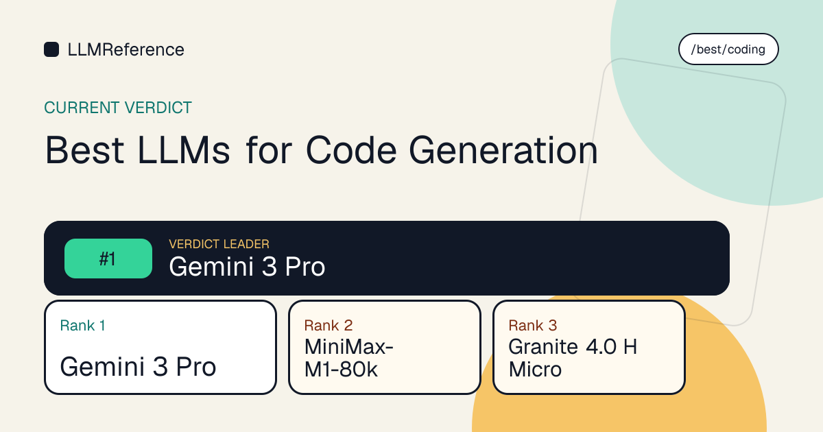 Best LLMs for Code Generation | LLM Reference